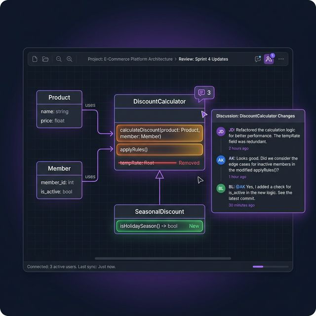 Architectural Collaboration